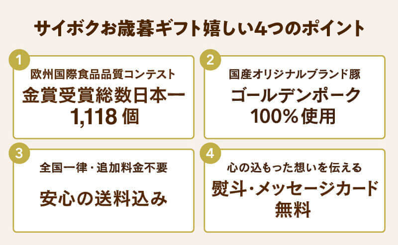 サイボクのお歳暮ギフトは、金メダル多数受賞。ゴールデンポーク100%使用。送料込み。熨斗メッセージカード無料