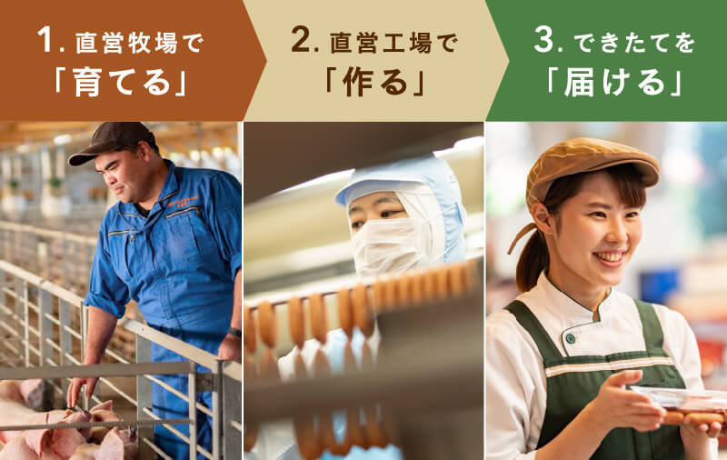 直営牧場で育て、直営工場で作り、できたてを届ける