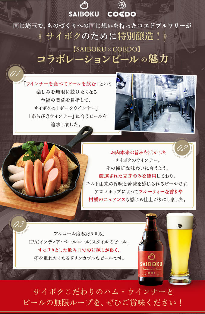ビール説明